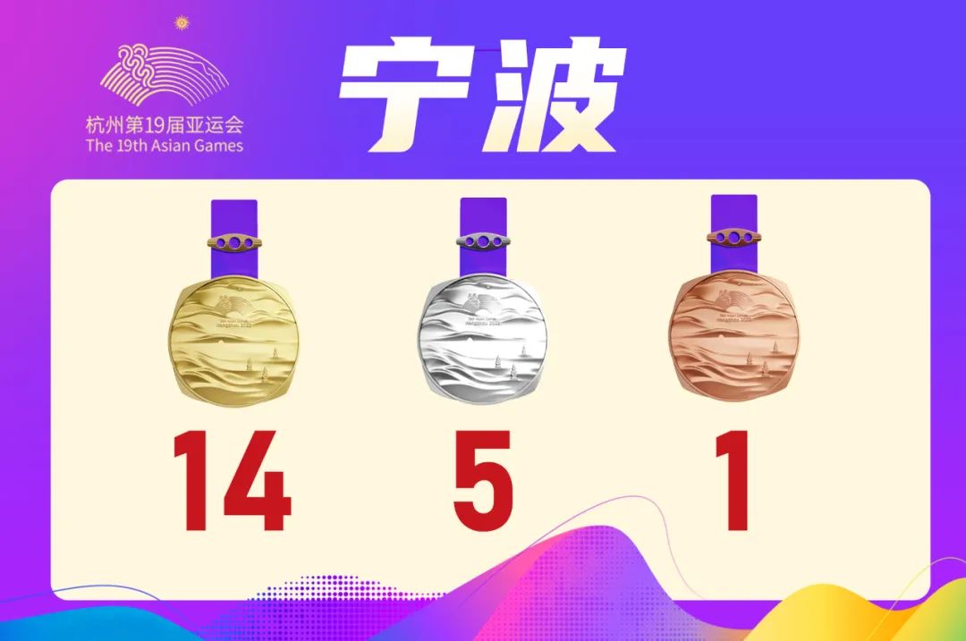宁波14枚亚运金牌是什么水平