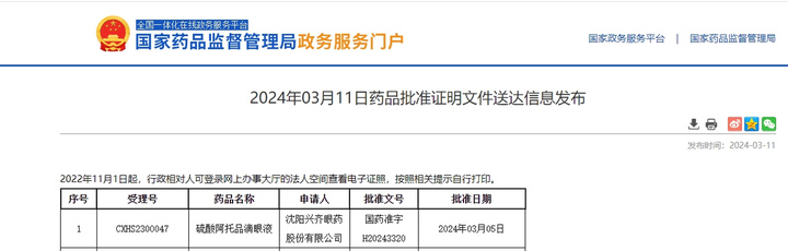 北京大学国际医院黄牛预约挂号解惑办理入院+包成功的简单介绍