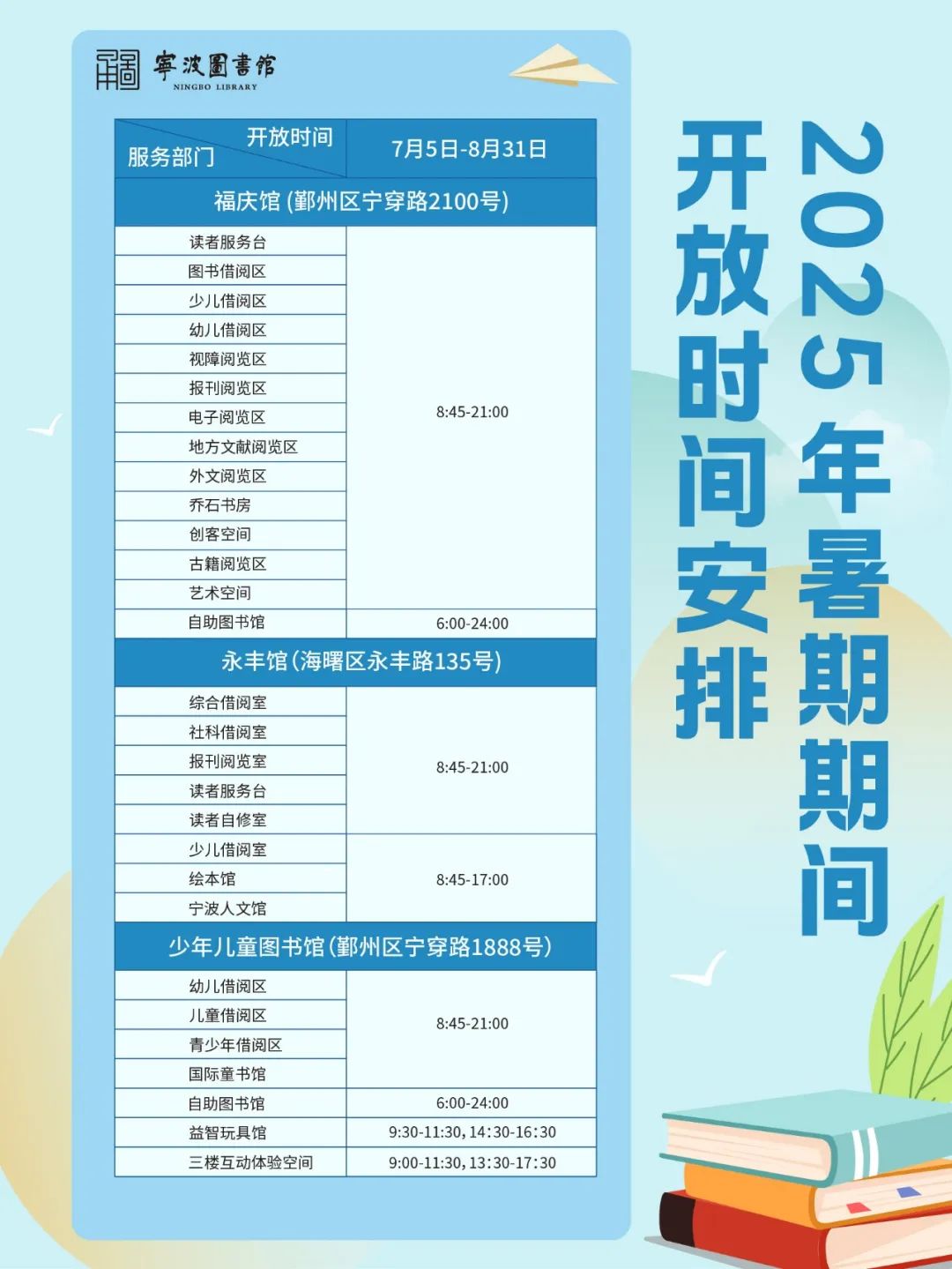 https://mmbiz.qpic.cn/sz_mmbiz_jpg/D8BOUXCFA7N0oicZkosu3h98KEGiaLmJXDoy7BiaWTicCLlIuxf9QvDcO49gmyjia4LrNibibE7VZnVRNwjVyvTGHSEbg/640?wx_fmt=jpeg&from=appmsg&tp=wxpic&wxfrom=5&wx_lazy=1 图片