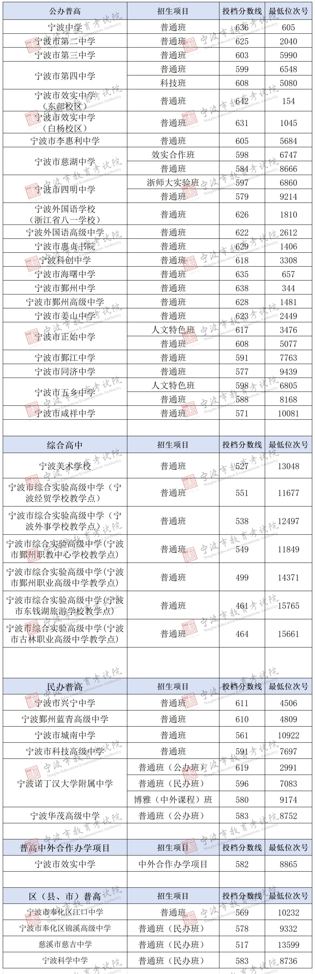 https://mmbiz.qpic.cn/sz_mmbiz_png/iaz4AL0iaNicul5zCxrkor0GuCjUb0E8KjcW4vscARDZnibAVGwLb0hiaESeUhsvqshzMlUA2bCHDI3z0BBkRK3qicqQ/640?wx_fmt=png&from=appmsg&tp=wxpic&wxfrom=5&wx_lazy=1 640.png