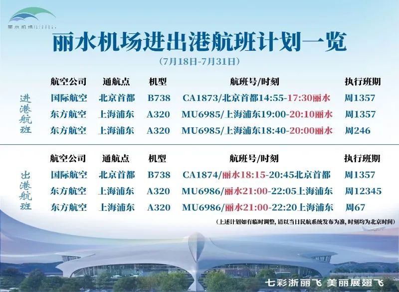 https://mmbiz.qpic.cn/sz_mmbiz_jpg/G5yKvxrwd8CtOfyhnKB4soaDEPSpT7tCmgXBo9gxcibD9OmaQibzTjX5dQQMzz6SQiaOeRsZnIJlPeoy9IJIEX9Mw/640?wx_fmt=jpeg&from=appmsg&wxfrom=5&wx_lazy=1&tp=wxpic 图片