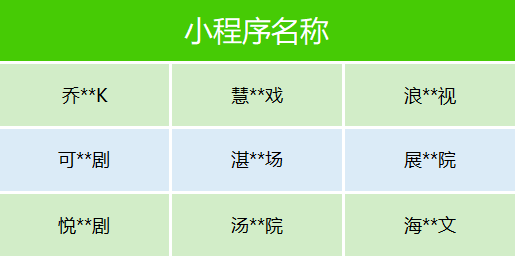 https://mmbiz.qpic.cn/mmbiz_png/43cfNM9MtiavDWcp9YRv8AOFh8zQV8cNNxoWw4uiaxAvsWMsesaqd8ibpwYtJ6KuEGN7azscjjDxmiaDcjHKrZnRMw/640?wx_fmt=png&from=appmsg&wxfrom=5&wx_lazy=1&tp=wxpic 图片