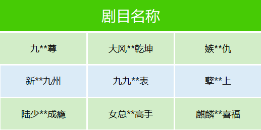 https://mmbiz.qpic.cn/mmbiz_png/43cfNM9MtiavDWcp9YRv8AOFh8zQV8cNNwu2g1tAqcAicN0Ydm0vibb9q7MployOC9nkyd7Wg5MZPAYhF2YdqeibTw/640?wx_fmt=png&from=appmsg&wxfrom=5&wx_lazy=1&tp=wxpic 图片