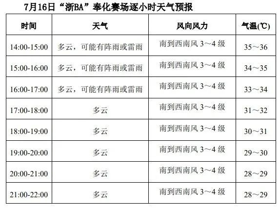 https://mmbiz.qpic.cn/sz_mmbiz_jpg/9yv2ehqW8q1e0xV0CwR7k0olM9P7Z5CFgjcWmtu8KJ8VFn1WEQib8gcmqiaxbpycp4ib363RYIsQxSLANbib6E6X9w/640?wx_fmt=jpeg&from=appmsg&tp=wxpic&wxfrom=5&wx_lazy=1 图片