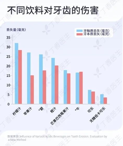 https://mmbiz.qpic.cn/sz_mmbiz_jpg/u7JziaHzHR6QqR6jPkThQTgIngTrD73Fibh9iaN9ibgOibk3O1hKgDAFNRL3zCZ0gbYDUONxLE42IXqYBcS3dNQjbrA/640?wx_fmt=jpeg&from=appmsg&randomid=4fo4re0p&wxfrom=13&wx_lazy=1&tp=wxpic 图片