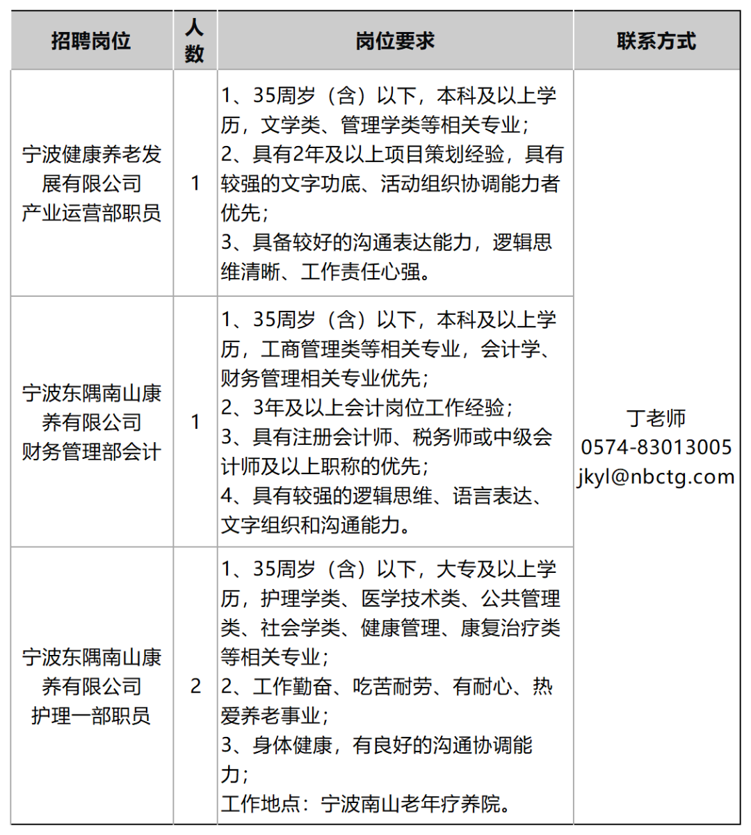 新建 XLSX 工作表 (2)_Sheet1(6).png