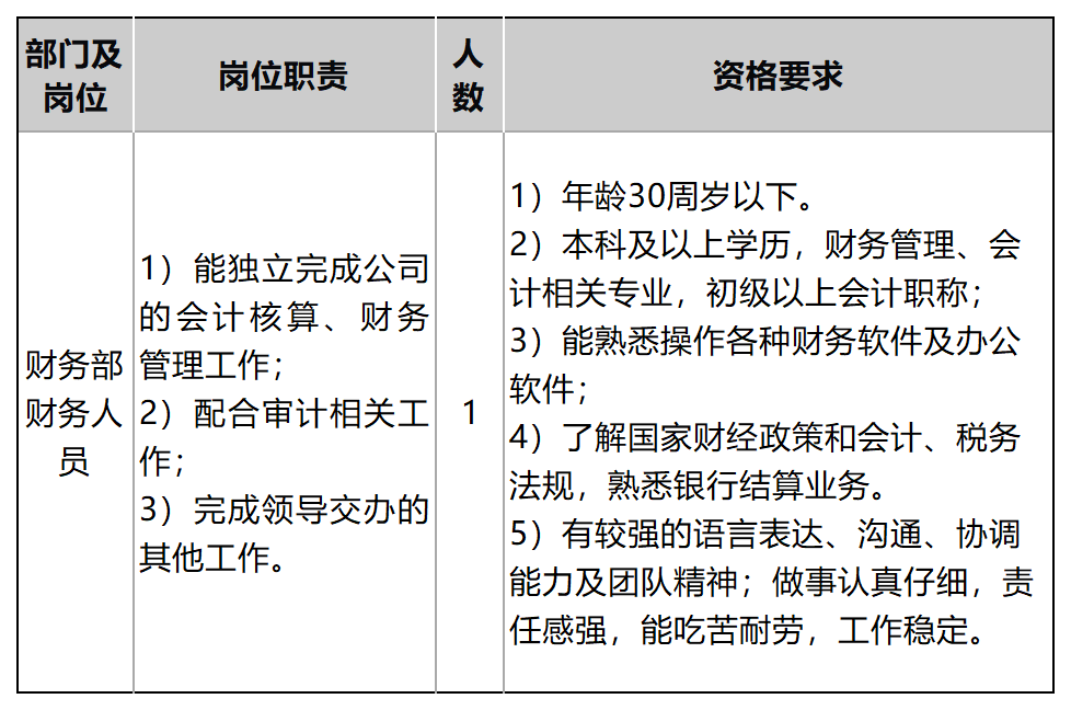 新建 XLSX 工作表 (2)_Sheet1(8).png