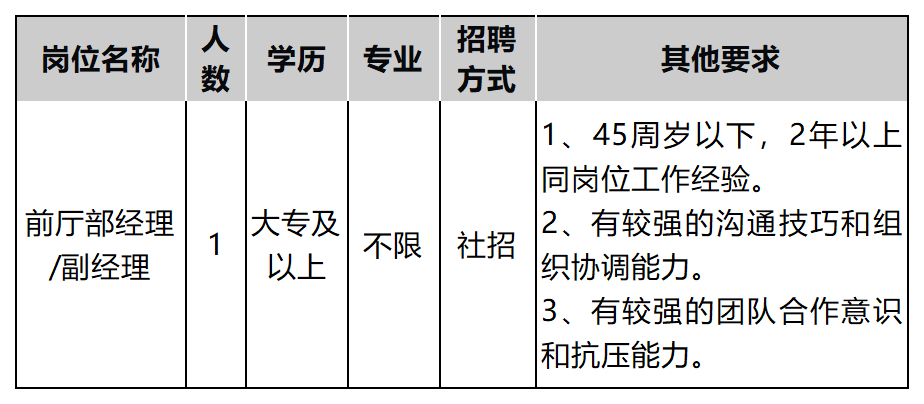 新建 XLSX 工作表 (2)_Sheet1(5).png