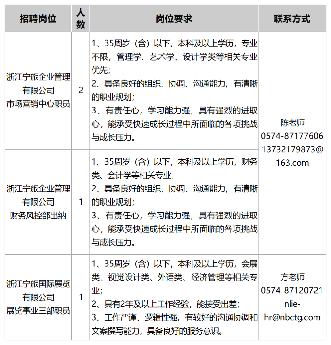 新建 XLSX 工作表 (2)_Sheet1(1).png