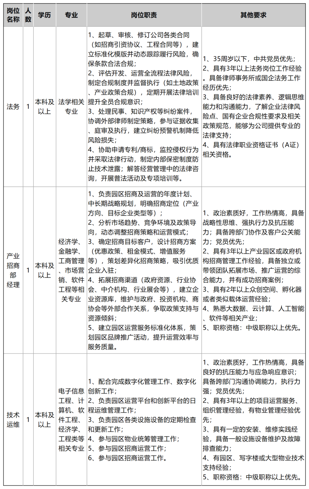 新建 XLSX 工作表 (2)_Sheet1(7).png