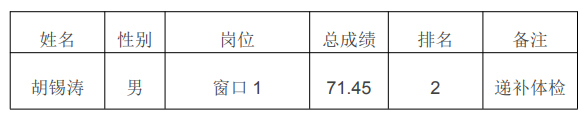 微信截图_20230309155643.png